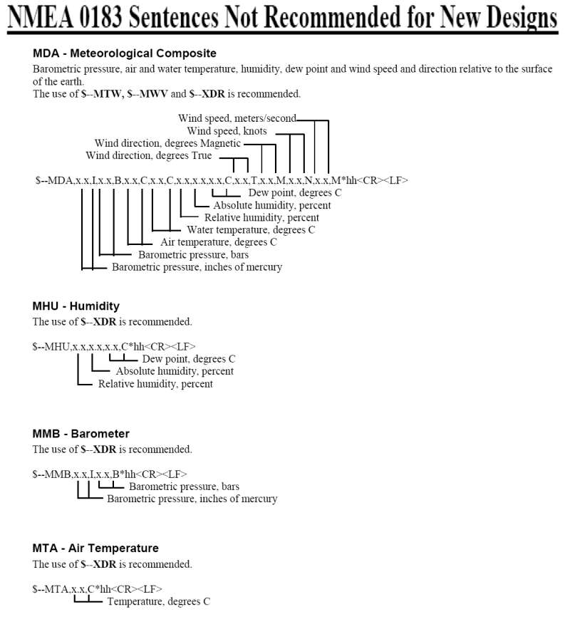 [Immagine: 20142919319_NMEA Not Recommended.jpg]